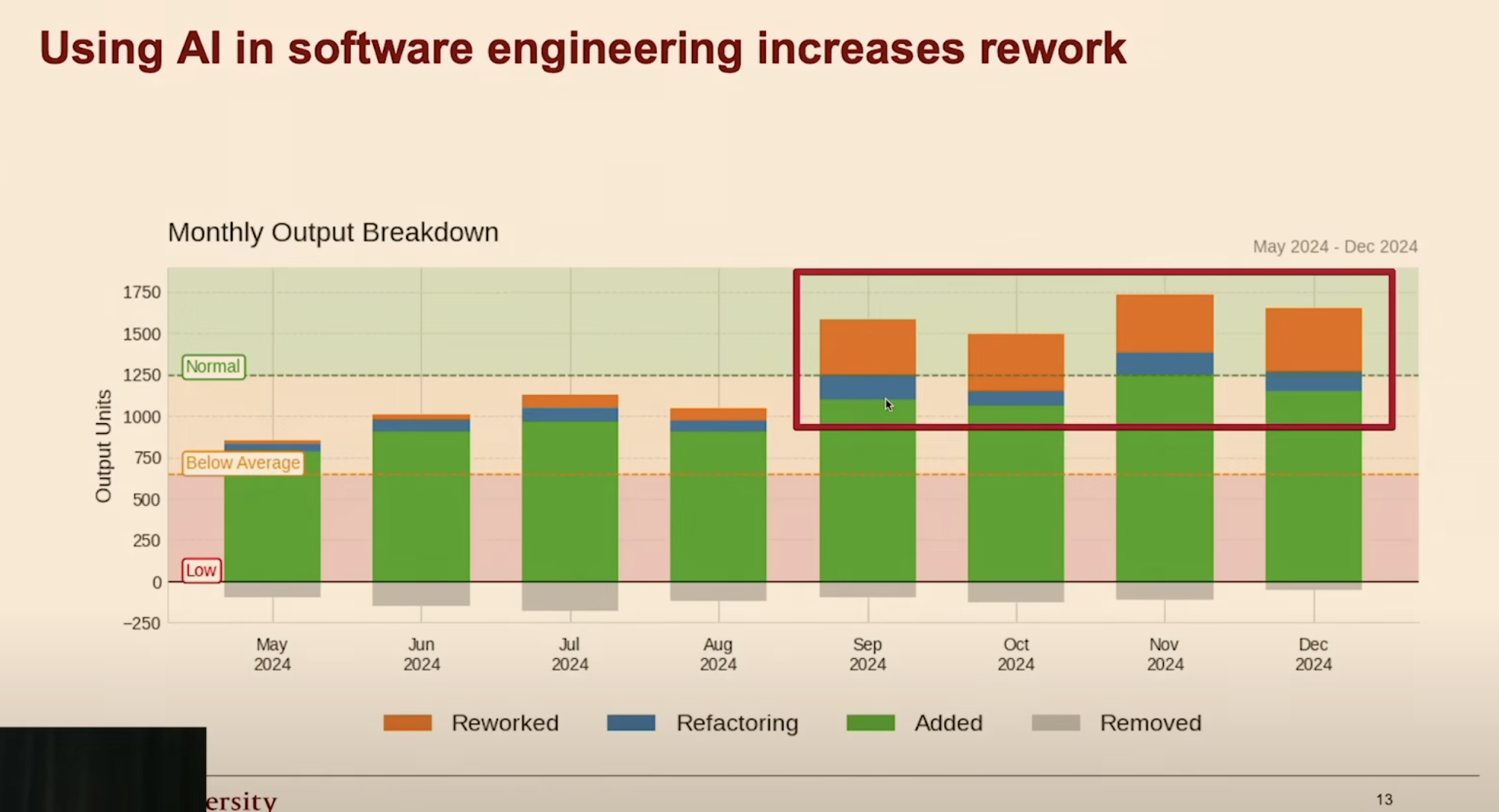 Rework